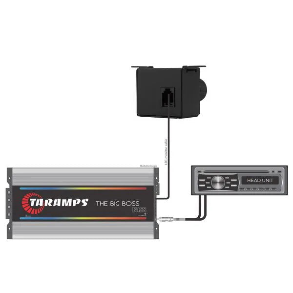 MONITOR LEVEL REMOTE TARAMPS